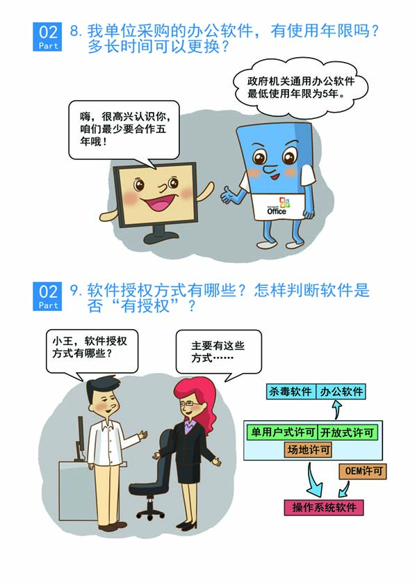 软件保护1改.jpg