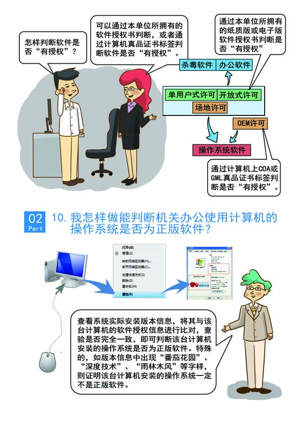 软件保护1改.jpg
